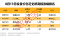 300687，签近65亿元算力合同，占去年营收3倍以上