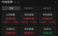 千亿龙头，4连板！“关键就是一个字”