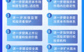 一图看懂：证监会明确“十五五”资本市场发展目标