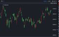 港股速报 | 港股小幅高开商业航天概念继续走强 钧达股份涨超15%