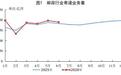 上半年我国邮政行业寄递业务量累计完成1088.9亿件，同比增长4.2%