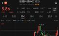 股价持续走高，恒星科技澄清：三大热门概念均不实，但子公司找矿远景良好