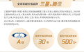 中秋月圆，保单护家——微医保·家庭医疗险面客一周年，超50万人获得家庭健康保障