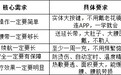送长辈的走心健康礼：2026腰部按摩仪适老化设计横评，哪款才是父母的“贴心小棉袄”？