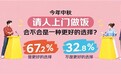 67.2%的人支持把大厨“摇”回家：一场关于中秋团圆饭的家庭辩论