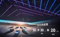 北京现代2030年能实现50万辆销量？