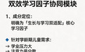 2026年gaba氨基丁酸儿童哪个牌子好｜2026年儿童GABA粉白皮书发布：10大品牌实测数据+全周期适配指南+327项安全检测报告