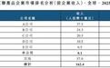 华工科技的未来发展前景如何