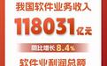 工信部：2026年前三季度我国软件业务收入118031亿元，同比增长8.4%