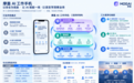 2026 AI工作手机选购三大核心差异化杀手锏 ---隐私网关、员工侧 AI、行业包训练集