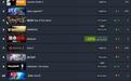 Steam新一周销量榜：《黎明行者之血》登顶全球