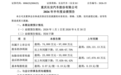 长安、长城利润双双腰斩 整车利润率降至1.5%可能不是耸人听闻