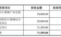 赛克赛斯IPO被终止：年营收3.4亿 净利1.7亿 曾拟募资6亿