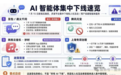 智能体集体下架背后：公有AI的信任裂缝与私有AI的崛起
