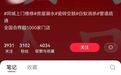 市民吐槽2平米瓷砖注胶被收5500元，检测甲醛等接近国家标准临界值，官方回应