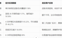 实测测评｜金茉水光仪好用吗？真实效果一目了然