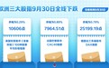 欧洲三大股指9月30日全线下跌