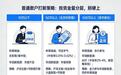 打新科莱瑞迪和华润新能源，为何要按资金量对号入座？