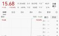尾盘异动，002185直线涨停，封单超200万手