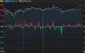 A股，四月“开门红”！但这个细节你注意到了吗？
