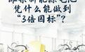 国企进化论｜潍柴新能源电池凭什么能做到“3倍国标”？