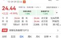 固态电池概念，人气股4连板