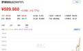 罗博特科赴港IPO，专注于光模块制造设备领域，2025年净利润亏损