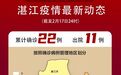 湛江连续4天无新增确诊病例，累计出院病例11例