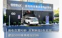 换电仅需90秒 吉利科技5年实现建设5000座换电站目标丨汽车预言家