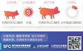 一季度同比增1.7倍 疫情下中国猪肉进口格局将变？