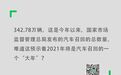 哪些质量问题将持续“霸屏”？今年343万辆车已召回