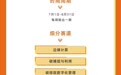 2022华兴Alpha&阿里云加速器夏季路演系列活动重磅推出