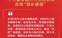 何立峰：实施“双碳”需要全国一盘棋 不能各搞各的