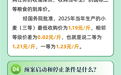 一图读懂|江苏省启动2025年小麦最低收购价执行预案