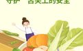中经评论：吹响守护食品安全的哨声