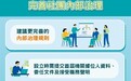 【圖文包】完善社團內部治理