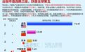 两只股票，绑架全球