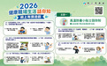 勞工局舉辦“健康職場生活話你知”有獎遊戲　推動公眾關注職業健康
