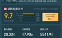 20亿！《八仙！》之后，成都还有多少“八仙”？
