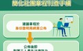 【圖文包】簡化社團章程刊登手續