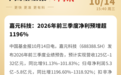 业绩利好，688388，最高预增超3300%