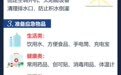 台风来了怎么办 收下这份家庭应急防护指南