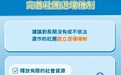 【圖文包】完善社團退場機制