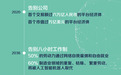 薪宝科技CEO刘树兵：自由职业者发佣报税将成人力行业的潜力业务