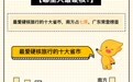 还在“吃鸡”？ 硬核玩家直接上手坦克AK47，飞猪上的这些新小众旅行玩法火了