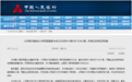 支小再贷款额度再增500亿！重点支持中小银行扩大对小微、民营企业的信贷投放