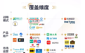 领跑行业丨薪人薪事强势上榜创业邦2019年优质企业案例榜单