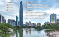 深圳要打造全球标杆城市，中央给了这些优惠政策
