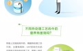 牛奶大百科2：热处理工艺不同，UHT奶与巴氏奶营养无差别