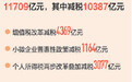 中国经济纵深谈：为高质量发展添能蓄势